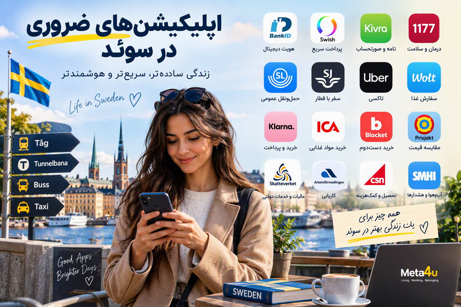 Essential Apps in Sweden - BankID Swish Kivra Klarna and 1177 ضروریترین اپلیکیشنها و سایتهای سوئد؛ راهنمای کامل زندگی روزمره