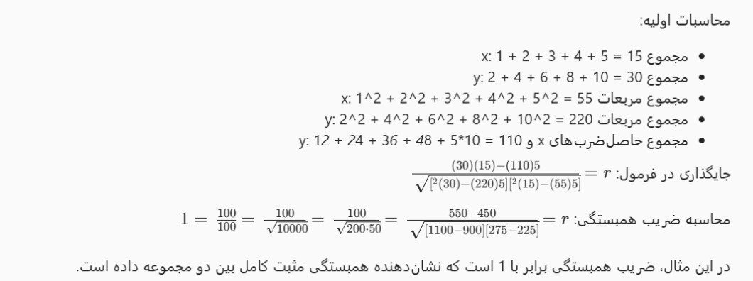 مثال: