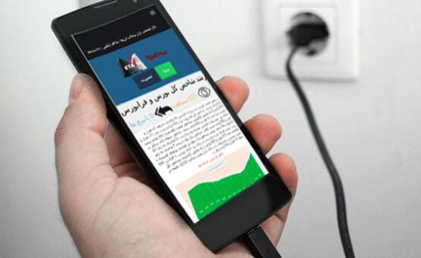 تالار تخصصی بازار مبادلات ارزها 