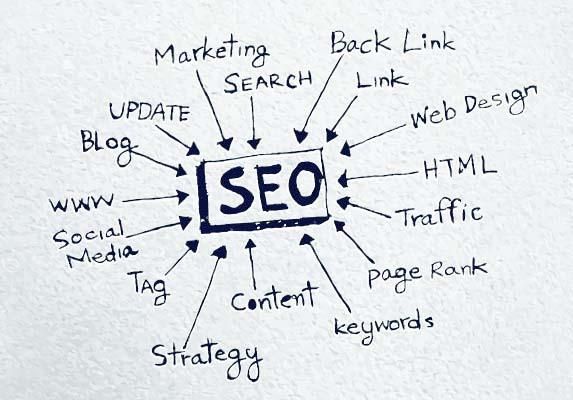 سئو سایت متا